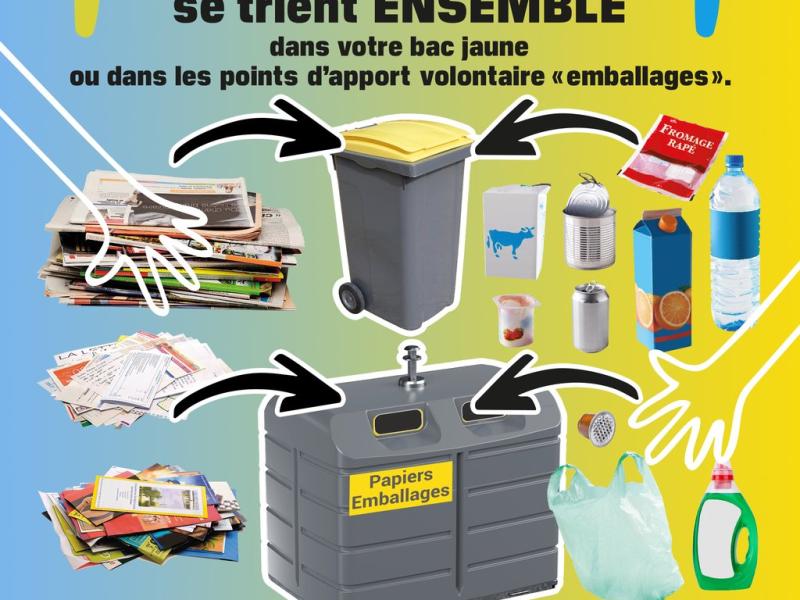 DÉCHETS MÉNAGERS - Changement des modalités de collecte du papier à partir du 1er juillet 🚮